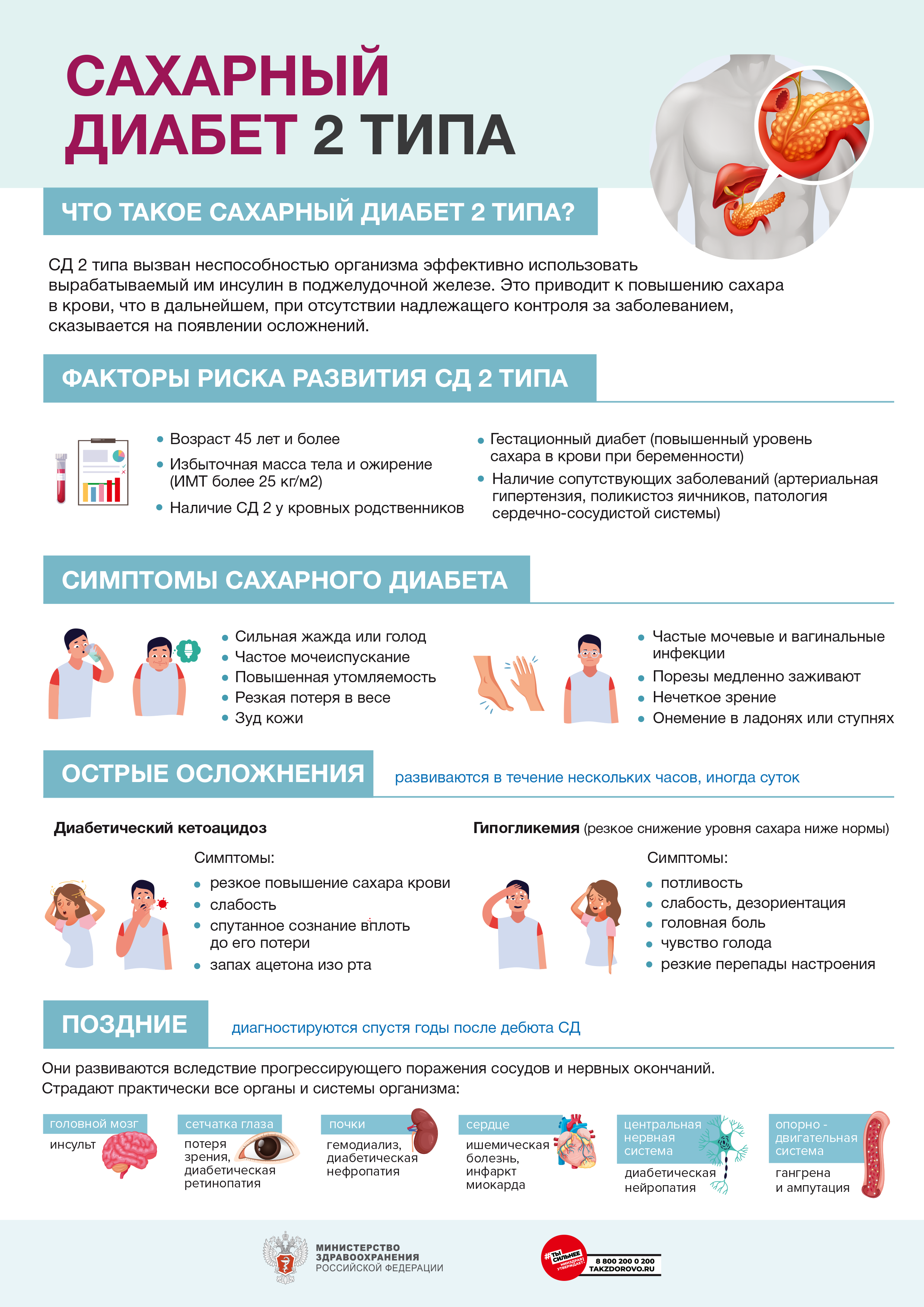 Сахарный диабет: цена лечения сахарного диабета 1 и 2 типа в Киеве в клинике Оксфорд Медикал
